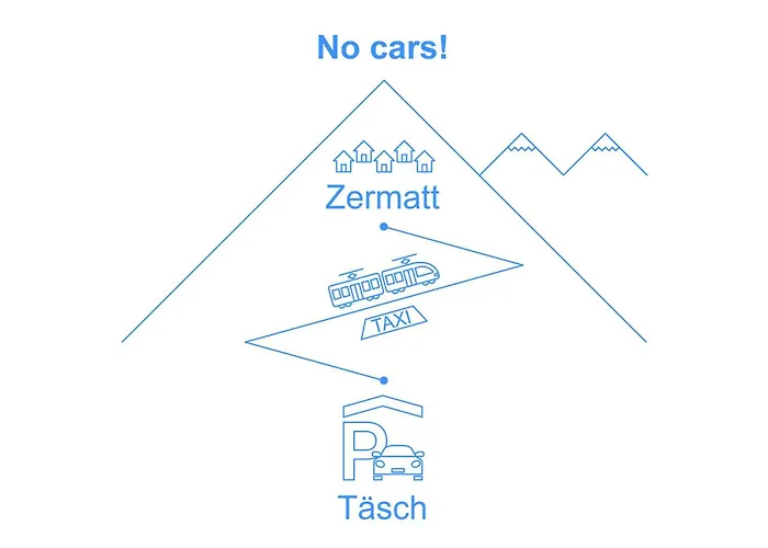 Breithorn By Interhome Appartement *